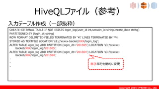 Copyright 2015 CYBIRD Co., Ltd.
HiveQLファイル（参考）
CREATE EXTERNAL TABLE IF NOT EXISTS login_log(user_id int,session_id string,create_date string)
PARTITIONED BY (login_dt string)
ROW FORMAT DELIMITED FIELDS TERMINATED BY '¥t' LINES TERMINATED BY '¥n'
STORED AS TEXTFILE LOCATION 's3://xxxxx-backet/XXX/login_log';
ALTER TABLE login_log ADD PARTITION (login_dt='201505') LOCATION 's3://xxxxx-
backet/XXX/login_log/201505';
ALTER TABLE login_log ADD PARTITION (login_dt='201504') LOCATION 's3://xxxxx-
backet/XXX/login_log/201504';
・
・
・
入力テーブル作成（一部抜粋）
赤字部分を動的に変更
 
