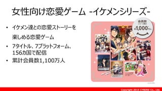 Copyright 2015 CYBIRD Co., Ltd.
女性向け恋愛ゲーム -イケメンシリーズ-
• イケメン達との恋愛ストーリーを
楽しめる恋愛ゲーム
• 7タイトル、7プラットフォーム、
156カ国で配信
• 累計会員数1,100万人
 