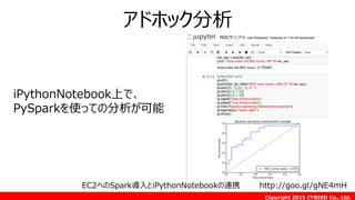 Copyright 2015 CYBIRD Co., Ltd.
アドホック分析
EC2へのSpark導入とiPythonNotebookの連携 http://goo.gl/gNE4mH
iPythonNotebook上で、
PySparkを使っての分析が可能
 