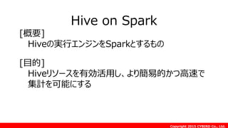 Copyright 2015 CYBIRD Co., Ltd.
Hive on Spark
[目的]
Hiveリソースを有効活用し、より簡易的かつ高速で
集計を可能にする
[概要]
Hiveの実行エンジンをSparkとするもの
 