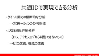 Copyright 2015 CYBIRD Co., Ltd.
共通IDで実現できる分析
・タイトル間での横断的な分析
⇒プロモーションの参考指標
・より詳細な行動分析
（DB、アクセスログから判別できないもの）
⇒UIの改善、機能の改善
 
