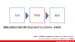 Copyright 2015 CYBIRD Co., Ltd.
モデル 出力入力
離脱と継続の2値分類であるためモデルにはSVM(※)を採用
※教師データが離脱者よりも継続者のほうが圧倒的に多い不均衡データであるため、
アンダーサンプリングを行い、さらにグリッドサーチを用いてパラメータを最適化
 