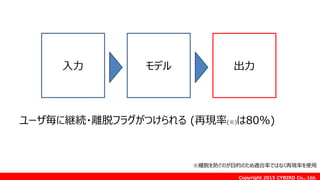 Copyright 2015 CYBIRD Co., Ltd.
モデル 出力
ユーザ毎に継続・離脱フラグがつけられる (再現率(※)は80%)
入力
※離脱を防ぐのが目的のため適合率ではなく再現率を使用
 
