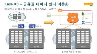 Case #3 – 금융권 데이터 센터 이중화
IDC #1 IDC #2
ISP
DNS
GSLB #1 GSLB #2
Route
53
Cloud Watch
Alam
AWS SMS
IDC #1 IDC #2
GSLB 도입비 : $ 50,000 x 2 월 AWS 사용료 : $ 150
Route53 을 활용한 GSLB 구성 ( Active – Active )
 
