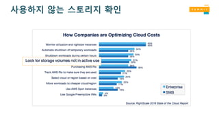 사용하지 않는 스토리지 확인
 