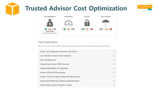 Trusted Advisor Cost Optimization
 