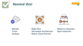 Remind this!
Monitor
Track
Analyze
Right Size
Serverless Architecture
Native Cloud Service
Reserve Instances
Spot Instances
 