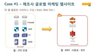Case #1 – 제조사 글로벌 마케팅 웹사이트
S3 를 활용한 서버리스 구성 ( Static Web Site )
Amazon
S3
bucket
CloudFront
distribution
security group
월 AWS 사용료 : $20월 : 250 만원
Data Center
Firewall
WAF
L4
WEB
 