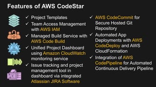 Features of AWS CodeStar
 Project Templates
 Team Access Management
with AWS IAM
 Managed Build Service with
AWS Code Build
 Unified Project Dashboard
using Amazon CloudWatch
monitoring service
 Issue tracking and project
management tool in
dashboard via integrated
Atlassian JIRA Software
 AWS CodeCommit for
Secure Hosted Git
Repository
 Automated App
Deployments with AWS
CodeDeploy and AWS
CloudFormation
 Integration of AWS
CodePipeline for Automated
Continuous Delivery Pipeline
 