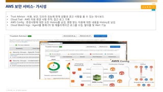 © AhnLab, Inc. All rights reserved.
AWS 보안 서비스- 가시성
• Trust Advisor : 비용, 보안, 인프라 성능에 현재 상황과 권고 사항을 볼 수 있는 데시보드
• Cloud Trail : AWS 자원 변경 사항 추적, 접근 로그 기록
• AWS Config : 변경사항에 대한 모든 History를 남김, 영향 받는 자원에 대한 내용을 History로 남김
• Cloud Watch logs : Agent를 통해 OS 및 애플리케이션 로그를 수집, 필터를 및 Alert 기능
 