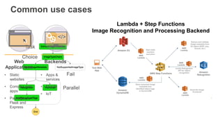 Task
Choice
Fail
Parallel
Lambda + Step Functions
Image Recognition and Processing Backend
Common use cases
Web
Applicatio...