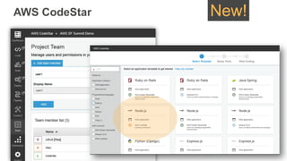 AWS CodeStar New!
 