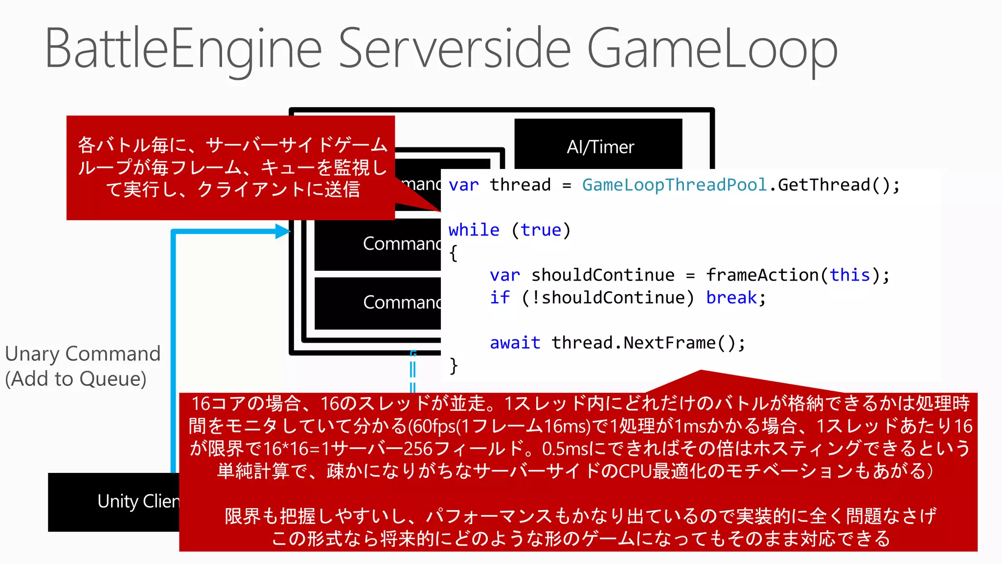 var thread = GameLoopThreadPool.GetThread();
while (true)
{
var shouldContinue = frameAction(this);
if (!shouldContinue) break;
await thread.NextFrame();
}
 