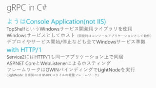ようはConsole Application(not IIS)
with HTTP/1
 