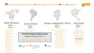 Ashburn, VA (3)
Atlanta, GA (3)
Chicago, IL
Dallas/Fort Worth, TX (2)
Hayward, CA
Jacksonville, FL
Los Angeles, CA (2)
Miami, FL
Minneapolis, MN
Montreal, QC
Newark, NJ
New York, NY (3)
Palo Alto, CA
Philadelphia, PA
San Jose, CA
Seattle, WA
South Bend, IN
St. Louis, MO
Toronto, ON
North America
Cities: 19
PoPs: 27
South America
Cities: 2
PoPs: 3
Rio de Janeiro, Brazil (2)
São Paulo, Brazil
Europe / Middle East / Africa
Cities: 15
PoPs: 24
Amsterdam, The Netherlands (2)
Berlin, Germany
Dublin, Ireland
Frankfurt, Germany (5)
London, England (4)
Madrid, Spain
Marseille, France
Milan, Italy
Munich, Germany
Paris, France (2)
Prague, Czech Republic
Stockholm, Sweden
Vienna, Austria
Warsaw, Poland
Zurich, Switzerland
Asia Pacific
Cities: 12
PoPs: 20
Chennai, India
Hong Kong, China (3)
Manila, the Philippines
Melbourne, Australia
Mumbai, India (2)
New Delhi, India
Osaka, Japan
Seoul, Korea (3)
Singapore (2)
Sydney, Australia
Taipei, Taiwan
Tokyo, Japan (3)
CloudFront Regional Edge Caches
Regional Edge Caches: 9
Oregon, N. Virginia, Frankfurt, Sao Paulo,
Mumbai, Singapore, Seoul, Tokyo, Sydney
Edge
location
AWS Region /
Regional Edge
Cache
Regional Edge
Cache
74 CloudFront Edge Locations (PoPs), 9 Regional Edge Caches (PoPs), 48 Cities, 5 Continents
 