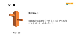 글로벌 DNS
가용성과 확장성이 우수한 클라우드 DNS(도메
인 이름 시스템) 서비스입니다.
Route 53
GSLB
 