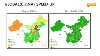 GLOBAL(CHINA) SPEED UP
Global ABC사 CF + Local CDN
 