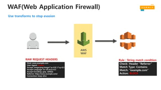 WAF(Web Application Firewall)
AWS
WAF
Host: www.example.com
User-Agent: badbot
Accept: image/png,image/*;q=0.8,*/*;q=0.5
Accept-Language: en-US,en;q=0.5
Accept-Encoding: gzip, deflate
Referrer: http://www.example.com/
Connection: keep-alive
Check: Header “Referrer”
Match Type: Contains
Match: “example.com”
Action: BLOCK
RAW REQUEST HEADERS Rule : String match condition
Use transforms to stop evasion
 