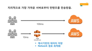 100ms
10ms CDN
(CloudFront)
 캐시기반의 데이터 저장
 Network 경로 최적화
지리적으로 가장 가까운 서버로부터 컨텐츠를 전송받음.
 
