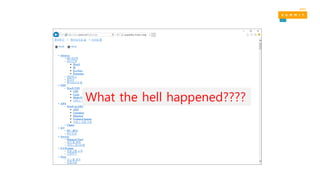 What the hell happened????
 