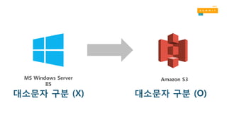 Amazon S3MS Windows Server
IIS
대소문자 구분 (X) 대소문자 구분 (O)
 