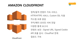 CloudFront
정적/동적 컨텐츠 가속 서비스
HTTP/HTTPS 서비스, Custom SSL 지원
커스텀 오류 응답
쿠키/헤더 오리진 서버 전달
다양한 통계 보고서
컨텐츠 보안 : Signed URL, Signed Cookie
API 호출 감사 : CloudTrail 연계
업로드 가속
AMAZON CLOUDFRONT
 