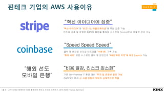 핀테크 기업의 AWS 사용이유
“혁신 아이디어에 집중”
‘혁신 아이디어’와 ‘비즈니스 애플리케이션’에 역량 집중 가능
인프라 구축 및 운영은 AWS와 협업을 통하여 최소한의 Control로서 원활한 관리 가능
“Speed Speed Speed”
클릭 몇 번으로 신사업 인프라를 ‘수분 內’ 구축 가능
‘해외 사업’ 관련 시스템도 클릭 몇 번만으로 ‘AWS 해외 리전’에 바로 Launch 가능
기존 On-Premise IT 환경 대비 ‘투자 및 운영비 절감 가능’
CAPEX가 없어 신 사업 런칭의 부담도 상대적으로 적음
‘해외 선도
모바일 은행’
“비용 절감, 리스크 최소화”
[출처 : 고객 사례와 함께하는 AWS 활용하여 핀테크 신사업 시작하기, 2016 AWS Finance Seminar]
 