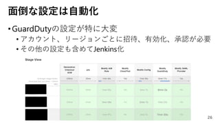 面倒な設定は自動化
•GuardDutyの設定が特に大変
• アカウント、リージョンごとに招待、有効化、承認が必要
• その他の設定も含めてJenkins化
26
 