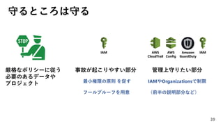 守るところは守る
39
管理上守りたい部分
最小権限の原則 を促す
フールプルーフを用意
AWS
CloudTrail
AWS
Config
Amazon
GuardDuty
IAM
厳格なポリシーに従う
必要のあるデータや
プロジェクト
事故が起こりやすい部分
IAM
IAMやOrganizationsで制限
（前半の説明部分など）
 
