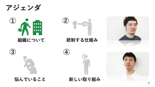 アジェンダ
4
①
③ ④
②
統制する仕組み
新しい取り組み
組織について
悩んでいること
 