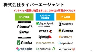 株式会社サイバーエージェント
5
 