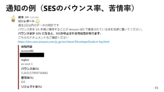 通知の例（SESのバウンス率、苦情率）
55
 