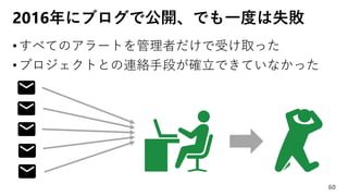 2016年にブログで公開、でも一度は失敗
•すべてのアラートを管理者だけで受け取った
•プロジェクトとの連絡手段が確立できていなかった
60
 