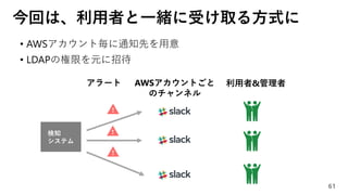 今回は、利用者と一緒に受け取る方式に
61
• AWSアカウント毎に通知先を用意
• LDAPの権限を元に招待
AWSアカウントごと
のチャンネル
利用者&管理者
検知
システム
アラート
 