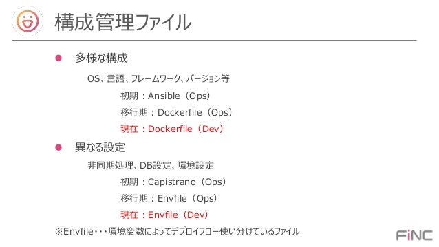 Fincを支えるインフラ技術 Ecsとdevops Fincを支えるインフラ技術 Ecsとdevops