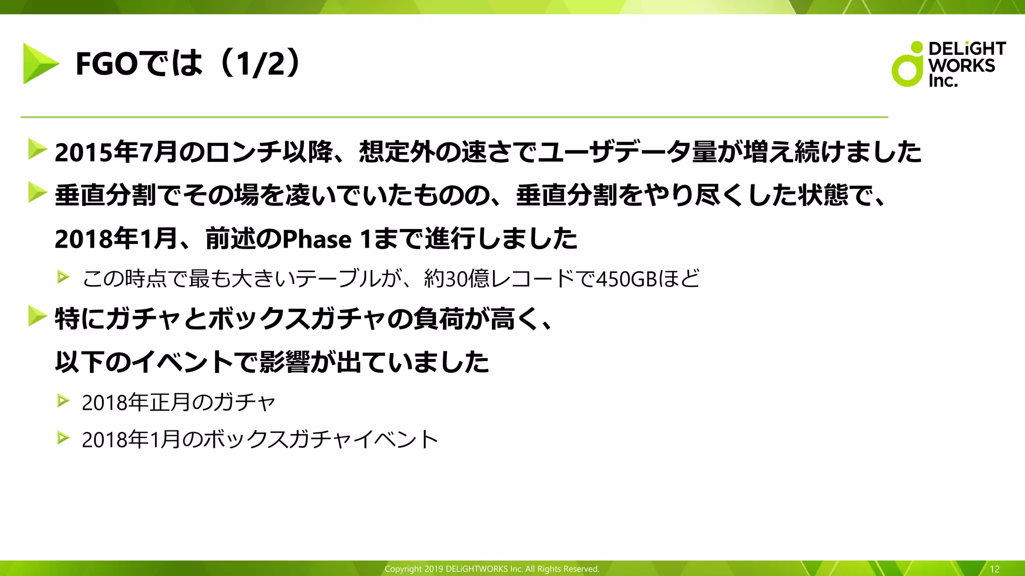 Copyright 2019 DELiGHTWORKS Inc. All Rights Reserved.
2015年7月のロンチ以降、想定外の速さでユーザデータ量が増え続けました
垂直分割でその場を凌いでいたものの、垂直分割をやり尽くした状態で、
2018年1月、前述のPhase 1まで進行しました
この時点で最も大きいテーブルが、約30億レコードで450GBほど
特にガチャとボックスガチャの負荷が高く、
以下のイベントで影響が出ていました
2018年正月のガチャ
2018年1月のボックスガチャイベント
12
FGOでは（1/2）
 