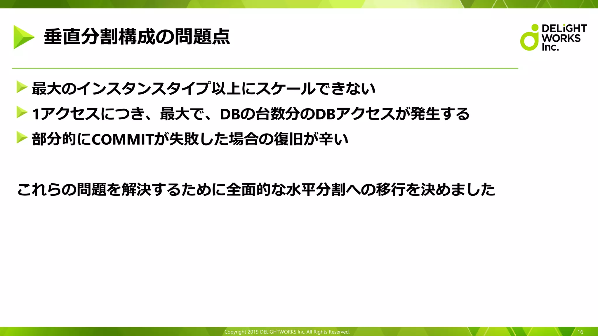 Copyright 2019 DELiGHTWORKS Inc. All Rights Reserved.
最大のインスタンスタイプ以上にスケールできない
1アクセスにつき、最大で、DBの台数分のDBアクセスが発生する
部分的にCOMMITが失敗した場合の復旧が辛い
これらの問題を解決するために全面的な水平分割への移行を決めました
16
垂直分割構成の問題点
 