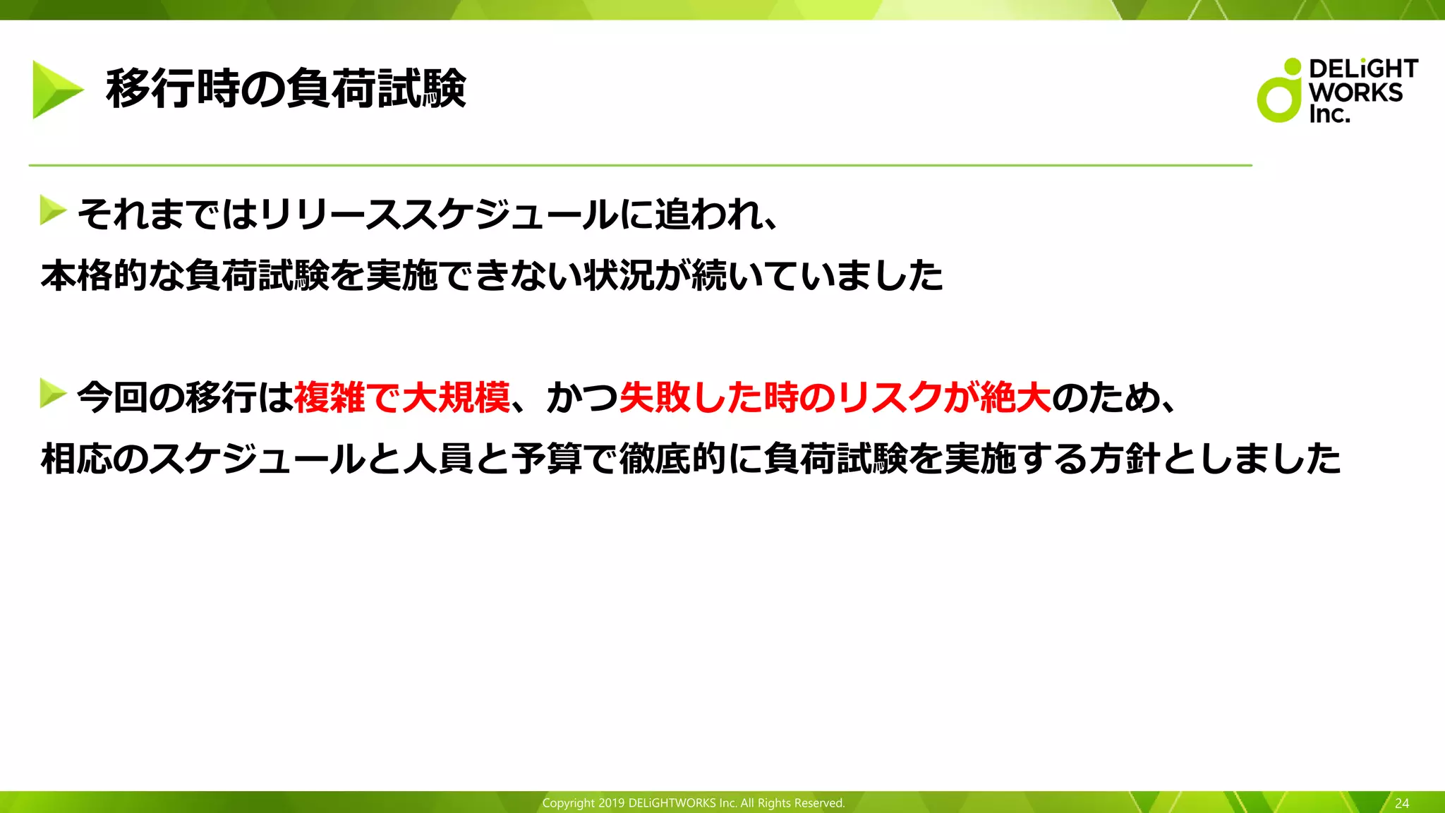 Copyright 2019 DELiGHTWORKS Inc. All Rights Reserved.
それまではリリーススケジュールに追われ、
本格的な負荷試験を実施できない状況が続いていました
今回の移行は複雑で大規模、かつ失敗した時のリスクが絶大のため、
相応のスケジュールと人員と予算で徹底的に負荷試験を実施する方針としました
24
移行時の負荷試験
 
