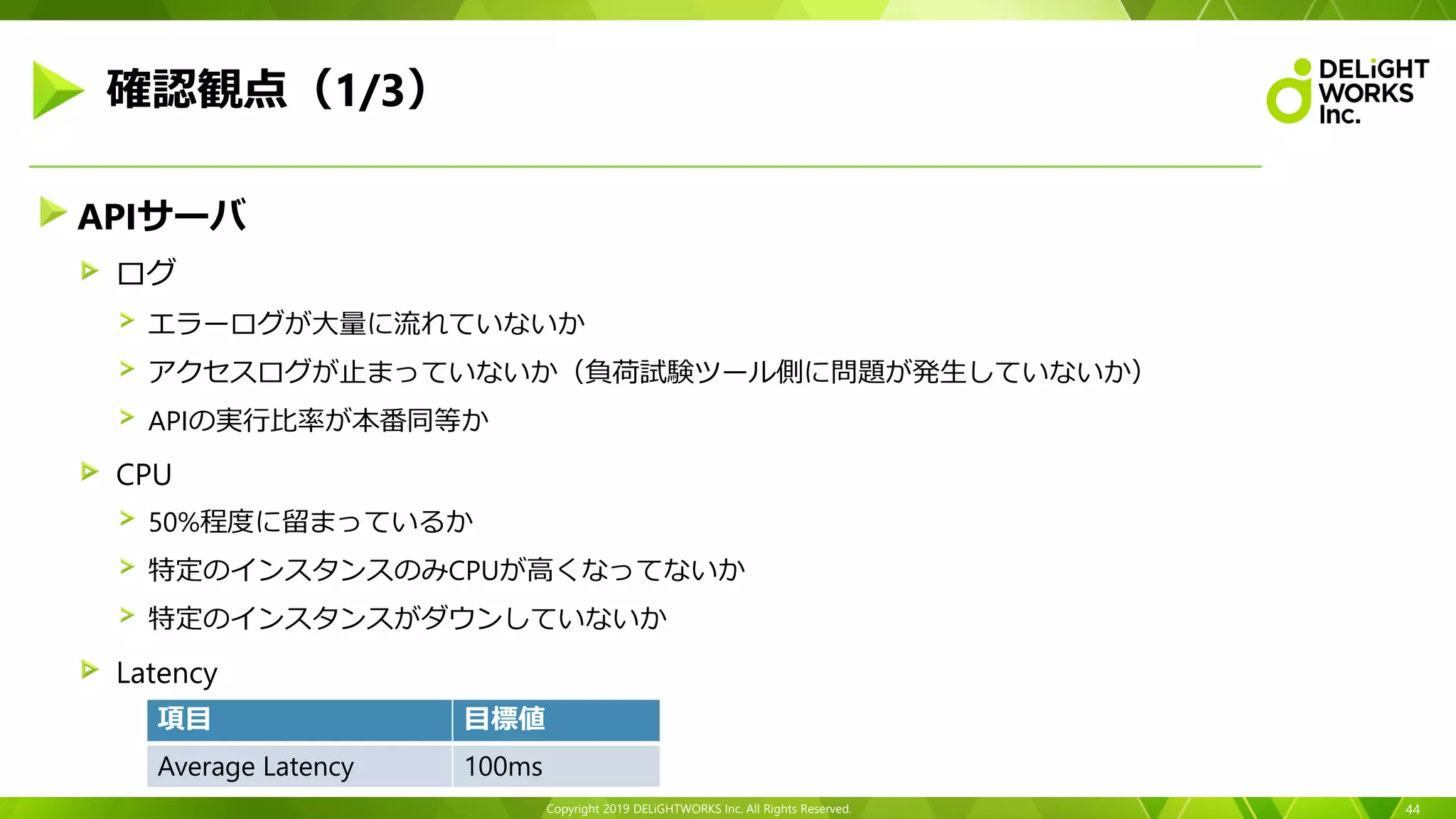 Copyright 2019 DELiGHTWORKS Inc. All Rights Reserved.
APIサーバ
ログ
エラーログが大量に流れていないか
アクセスログが止まっていないか（負荷試験ツール側に問題が発生していないか）
APIの実行比率が本番同等か
CPU
50%程度に留まっているか
特定のインスタンスのみCPUが高くなってないか
特定のインスタンスがダウンしていないか
Latency
44
確認観点（1/3）
項目 目標値
Average Latency 100ms
 