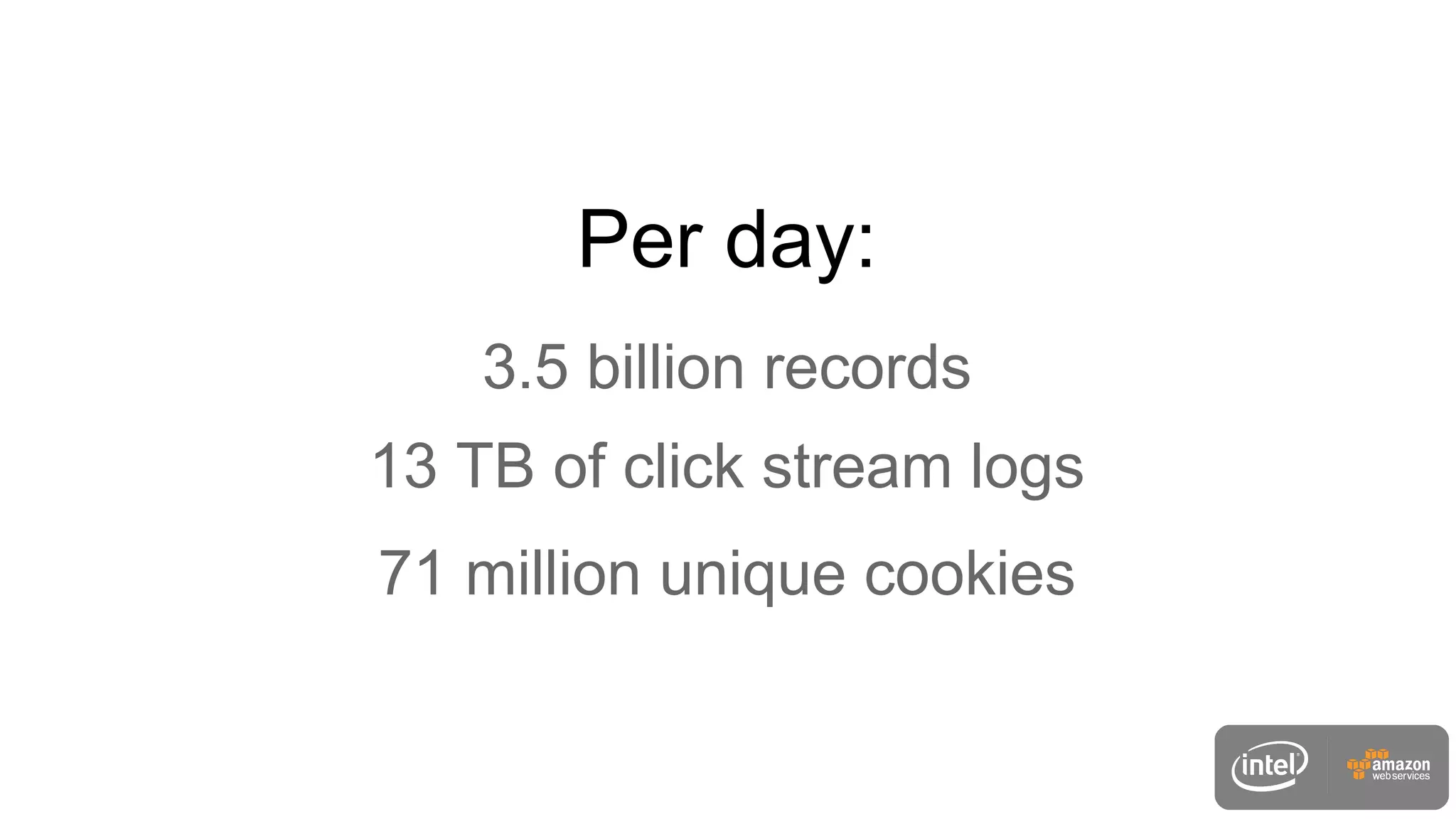 3.5 billion records
13 TB of click stream logs
71 million unique cookies
Per day:
 