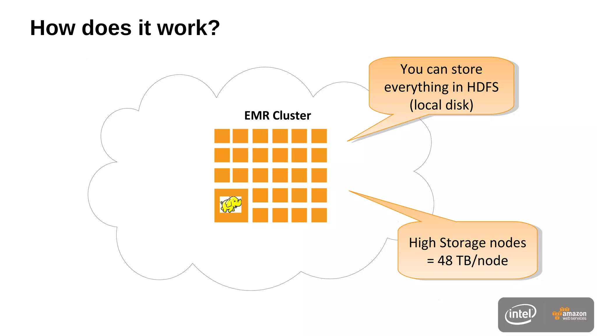 EMR Cluster
How does it work?
You can store
everything in HDFS
(local disk)
You can store
everything in HDFS
(local disk)
High Storage nodes
= 48 TB/node
High Storage nodes
= 48 TB/node
 