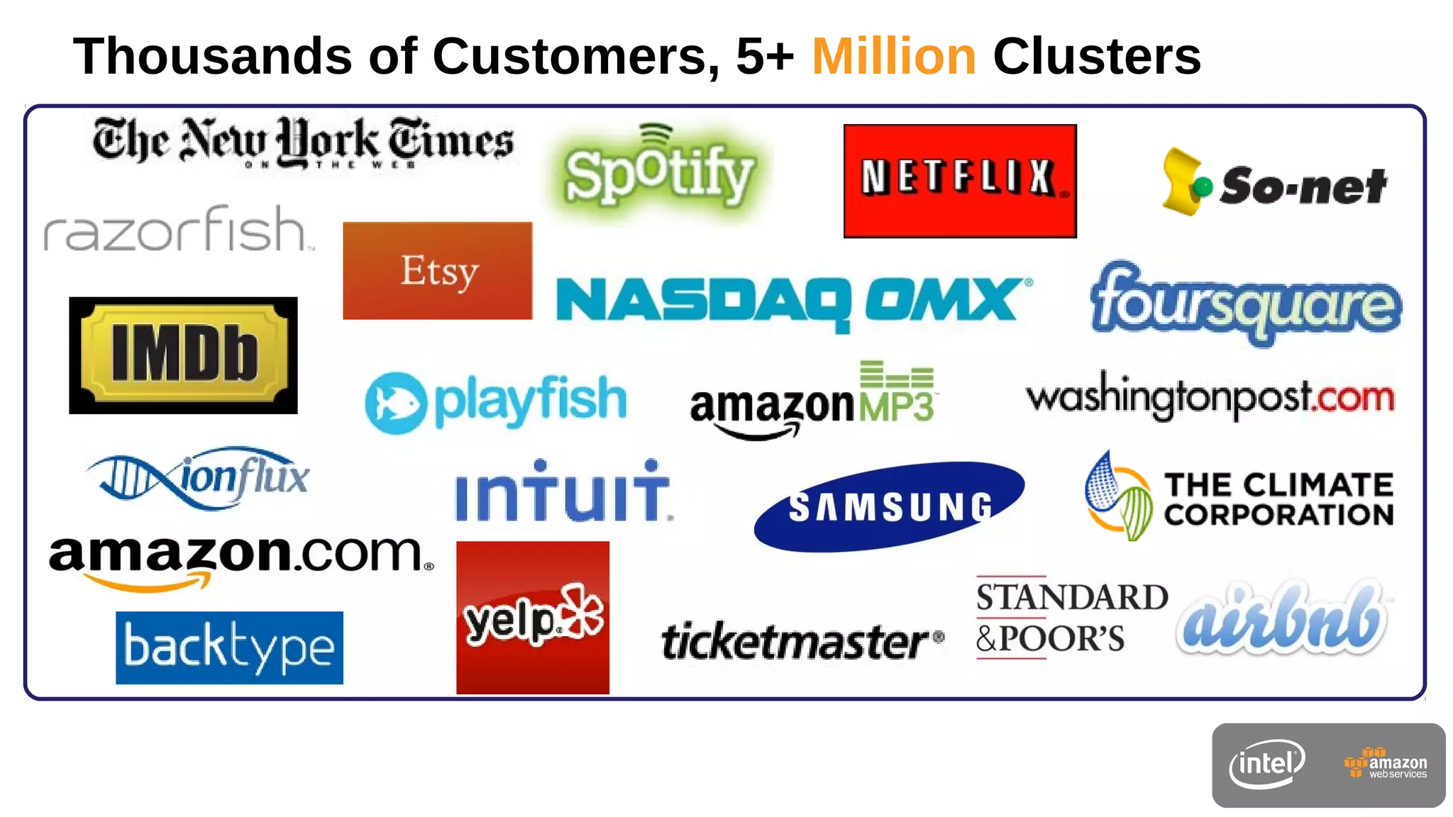 Thousands of Customers, 5+ Million Clusters
 