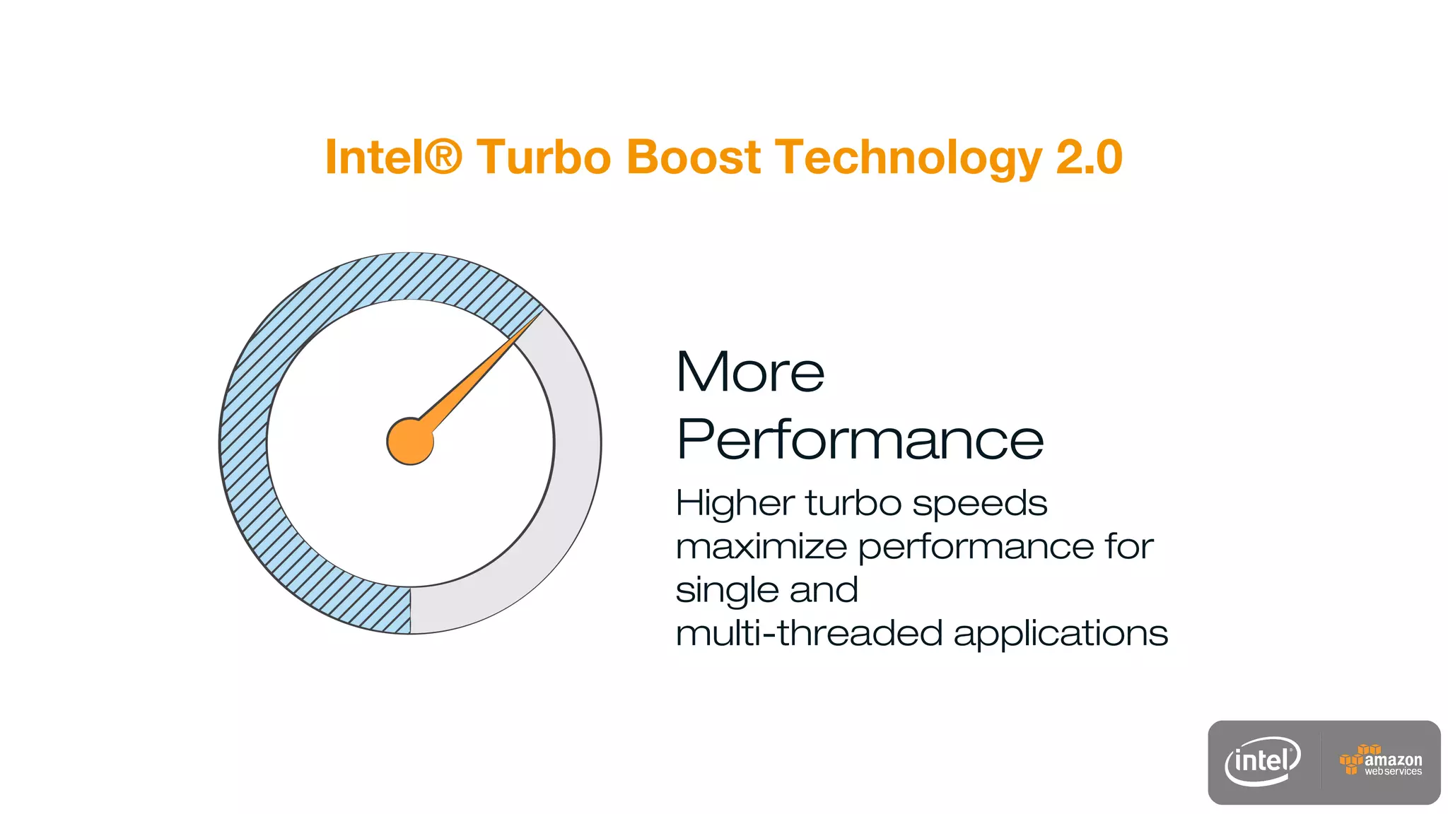 Intel® Turbo Boost Technology 2.0
More
Performance
Higher turbo speeds
maximize performance for
single and
multi-threaded applications
 