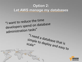 Option 2:
Let AWS manage my databases
 