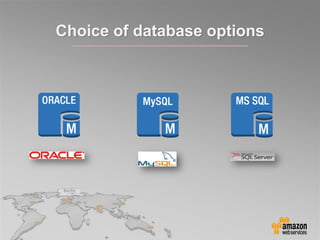 Choice of database options
 