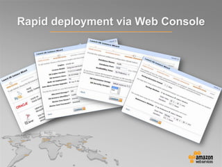 Rapid deployment via Web Console
 