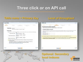 Three click or on API call
 
