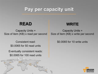 Pay per capacity unit
READ
Capacity Units =
Size of item (KB) x read per second
Consistent read:
$0.0065 for 50 read units
Eventually consistent reads:
$0.0065 for 100 read units
WRITE
Capacity Units =
Size of item (KB) x write per second
$0.0065 for 10 write units
 