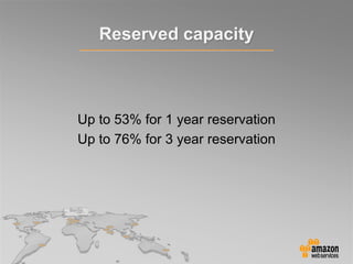 Reserved capacity
Up to 53% for 1 year reservation
Up to 76% for 3 year reservation
 
