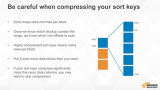 Be careful when compressing your sort keys
• Zone maps store min/max per block
• Once we know which block(s) contain the
range, we know which row offsets to scan
• Highly compressed sort keys means many
rows per block
• You’ll scan more data blocks than you need
• If your sort keys compress significantly
more than your data columns, you may
want to skip compression
 